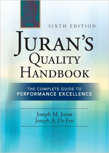 jurans-quality-handbook
